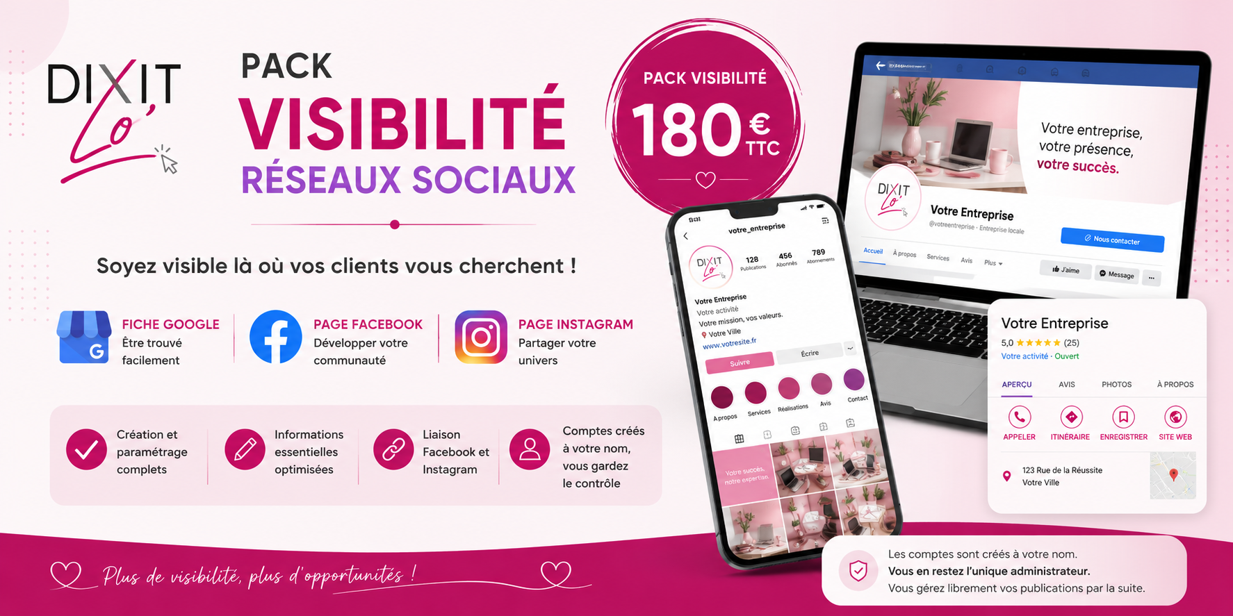 Pack Visibilité Réseaux Sociaux — 180€ TTC